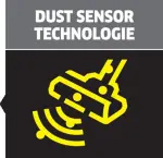 Technologie de détection de poussière